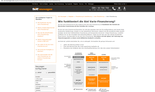 Screenshot zum Sixt-Angebot "Sixt Vario Finanzierung" vom 06.04.2020