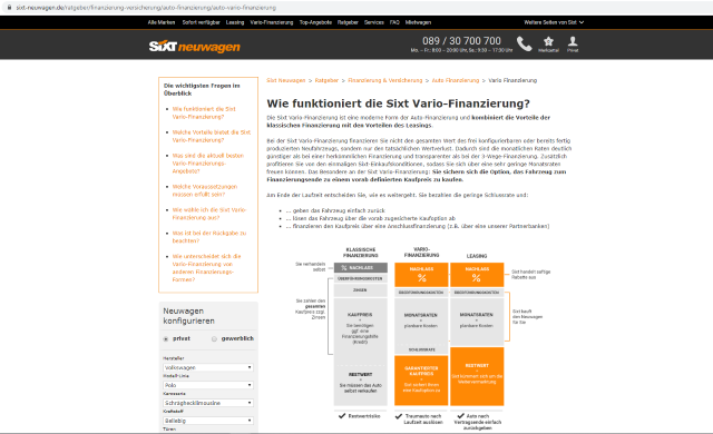 Screenshot zum Sixt-Angebot "Sixt Vario Finanzierung" vom 06.04.2020